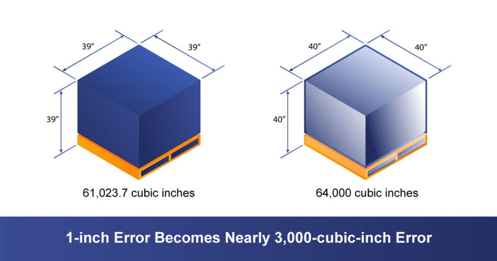 1 inch dimension error