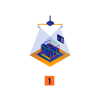 illustration of pallet dimensioner