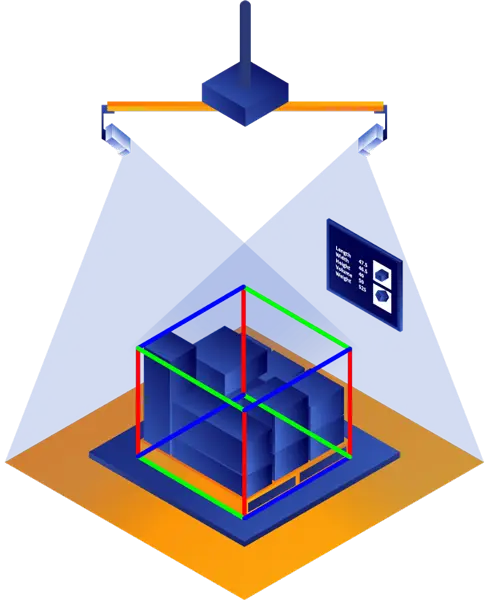 illustration of pallet dimensioner